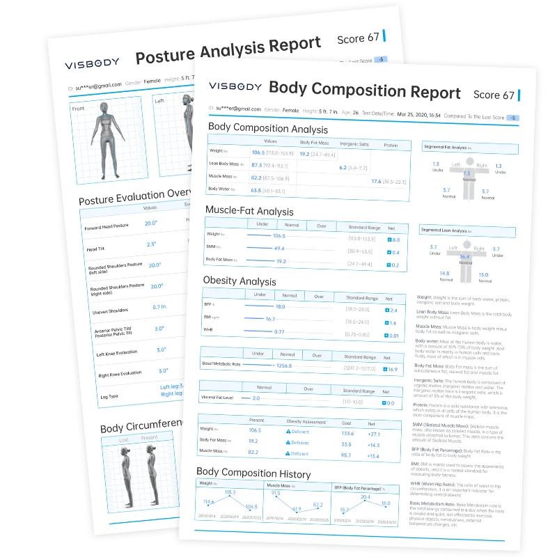 bodycomposition (1)
