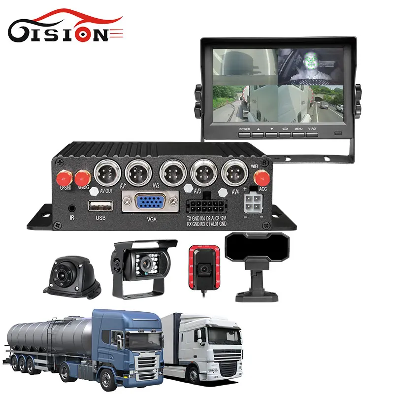 Камера видеонаблюдения GISION H.265 720P 1080P, 4 канала, DVR, GPS, Wi-Fi, ADAS, BSD, DMS