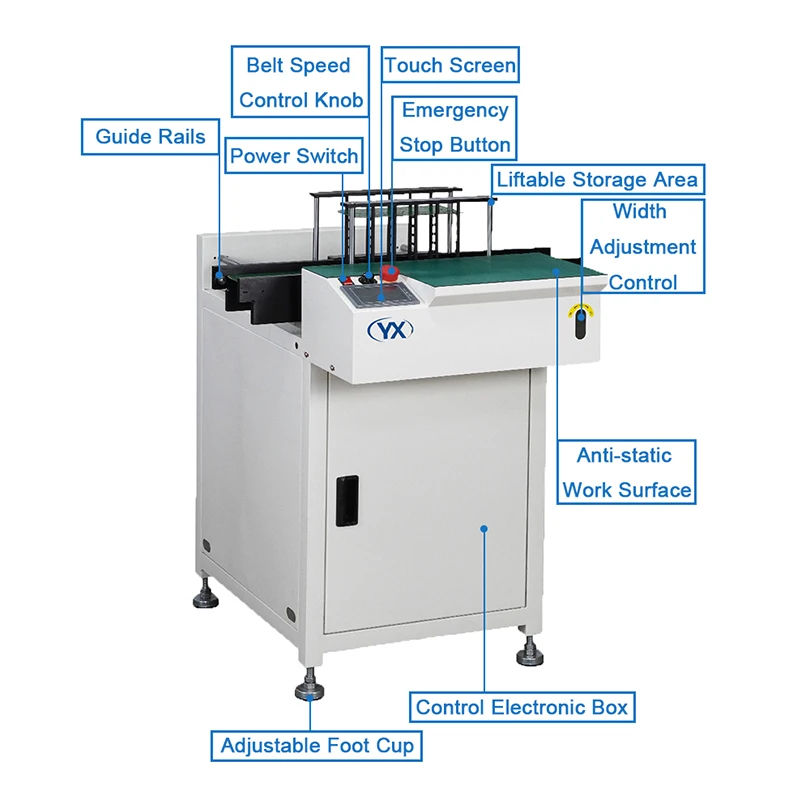 Manufacturer 0.6M PCB Handling Machine PCB NG Reject Conveyor Buffer Conveyor YX-350C For PCB Production Line