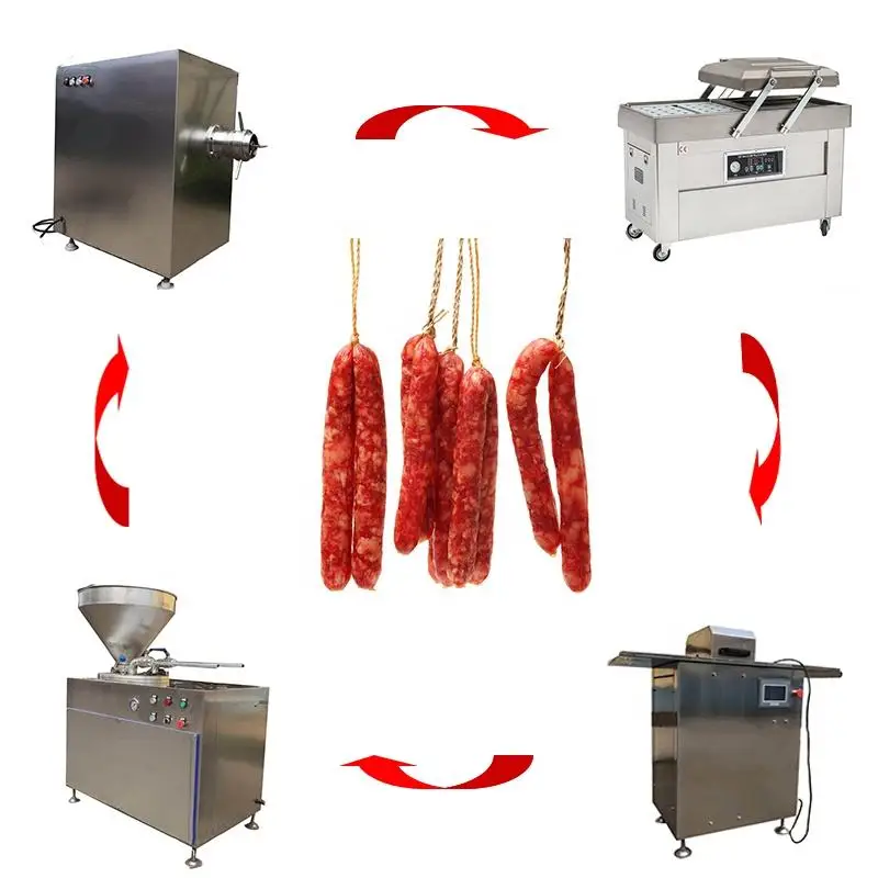 fully automatic sausage production line in container/sausage production line with lowest price