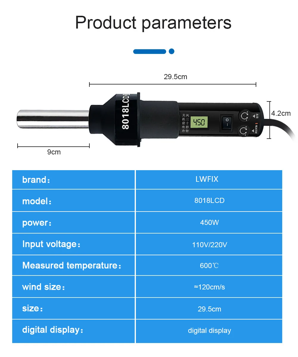 450W 220V EU Plug Industrial Electric Hot Air Gun New Thermoregulator Heat Guns Retail Shrink Wrapping Thermal Power Tool