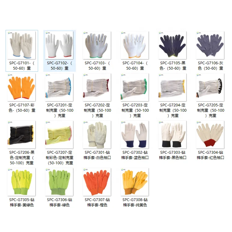 Factory direct sale Anti slip Hand protection Black polyester cotton yarns string knitted cotton work safety hand gloves