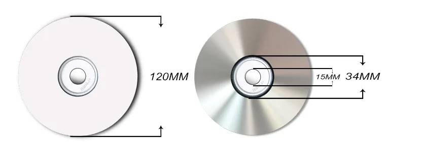 Оптовая продажа анфас пустой компакт-дисков для печати белый листовой пластик для струйной печати диск CD-R