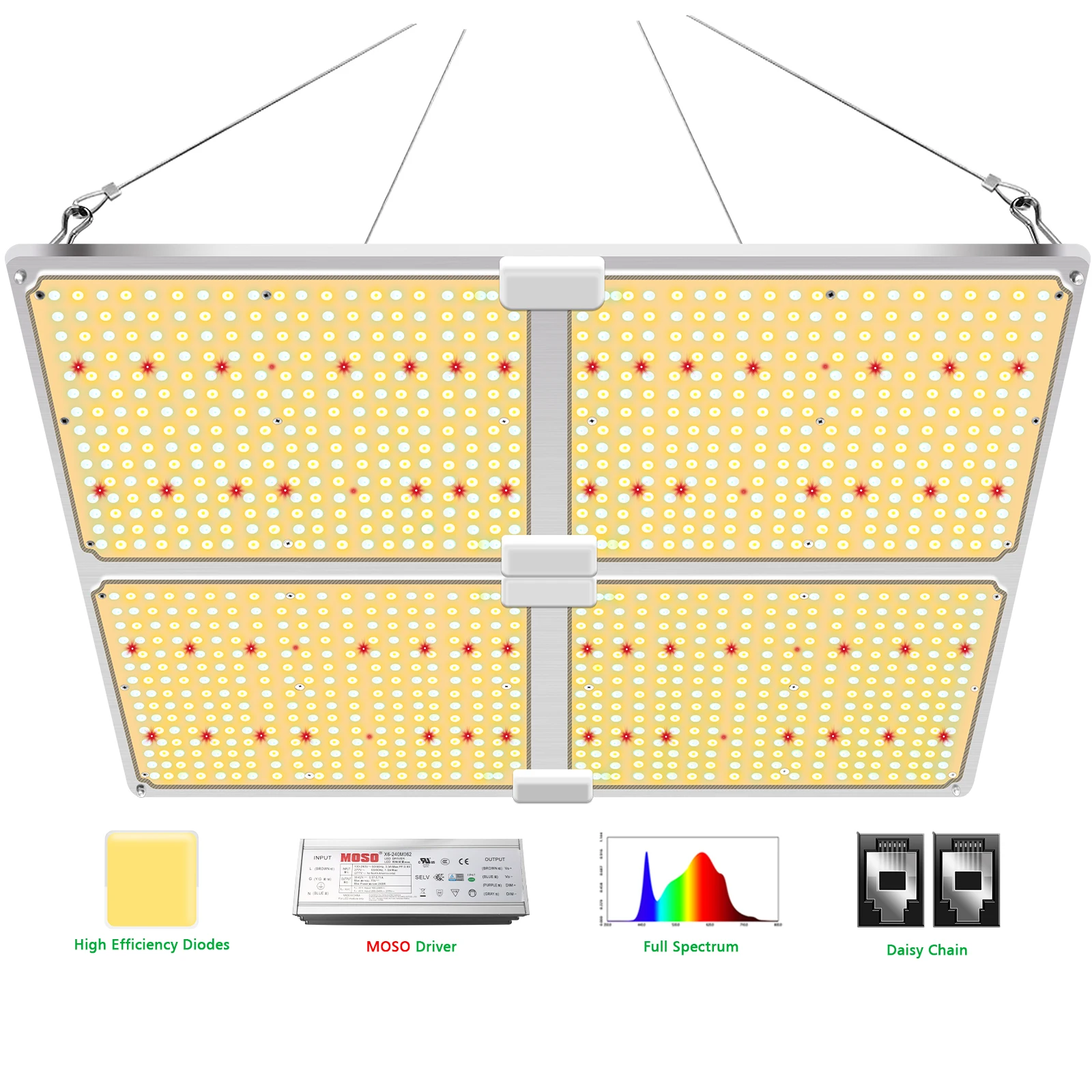 Sylstar Daisy Chain Samsung Lm301h Lm301b 240w 450w 600w Led Quantum Board