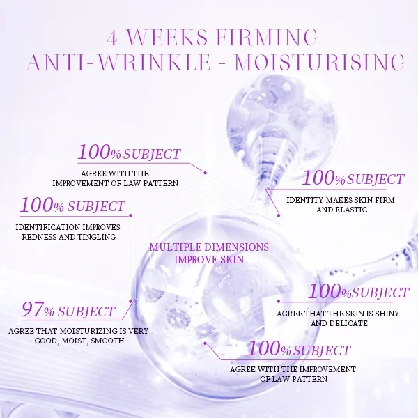 Korean 4 Weeks Firming White Blood Cell Repair Anti Wrinkle Fermentation Collagen Face Mask