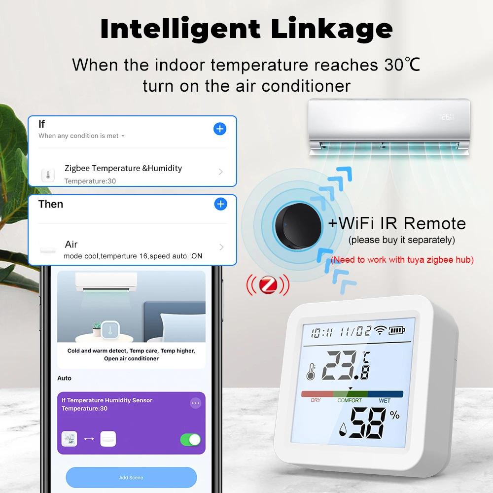 WALE Zigbee 3.0 Temperature Humidity Sensor Tuya Smart APP remotely monitor Indoor thermometer Support Alexa Google Home