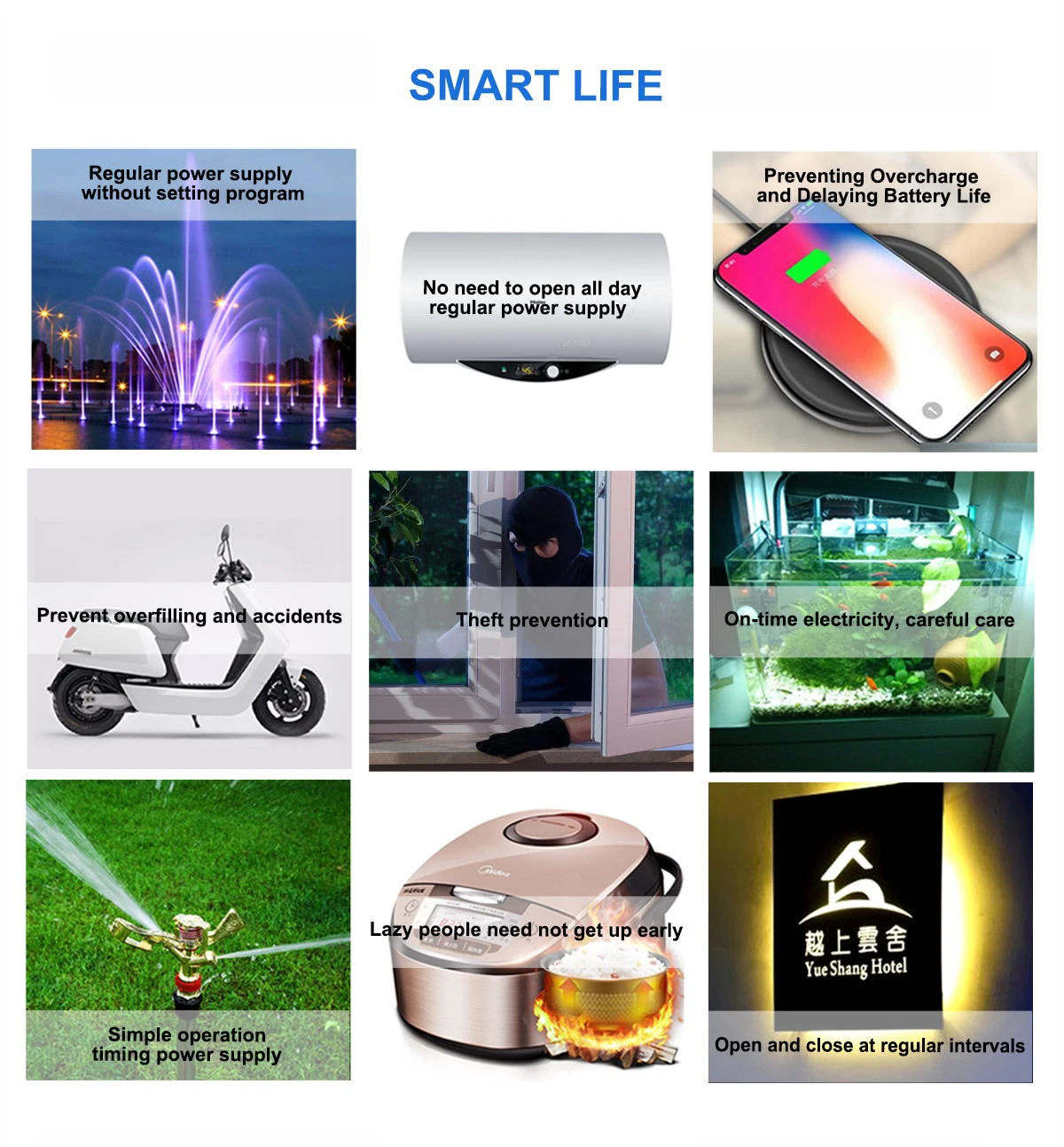 Digital Auto Outlet Off Plug  Cyclic Dual Timer