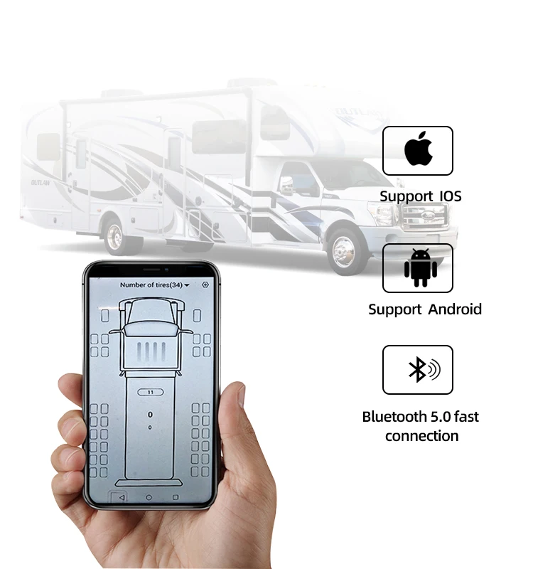 Truck TPMS inside Ble 5.0 Tyre Pressure Monitoring System TPMS Tire Alarm Warning For iphone IOS Android Phone APP 2.4GHz