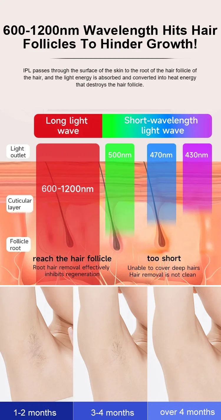 3 in 1 ipl laser epilator painless permanent ipl hair removal with ice cooling system 990000 flash 21J for hair removal home use