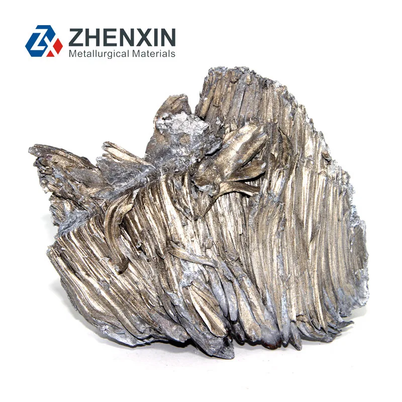 calcium metal suppliers