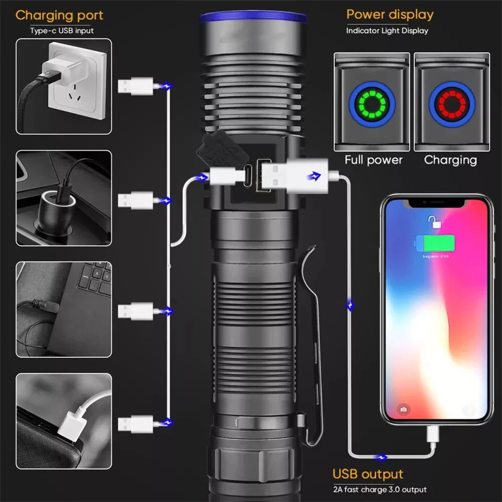 White Laser Power Bank with Tail Magnet, Telescopic Zoom, Rechargeable via USB, LED Tactical Torch for Outdoor - Flashlights
