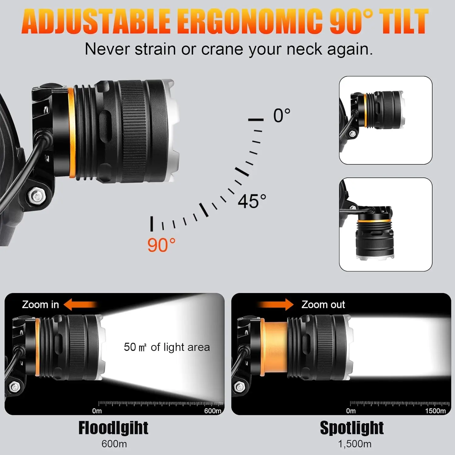 Head Torch LED Headlight Rechargeable,super Bright 50000LM 6 Modes with Red Fishing Battery Customized Logo Polyester Hunting