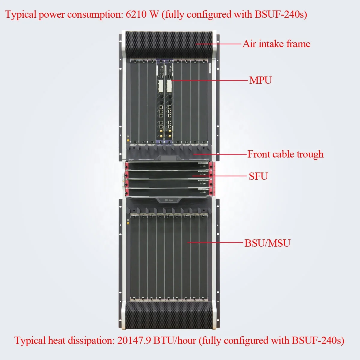 100 gbps router ME60-X16 wireless router of superior quality