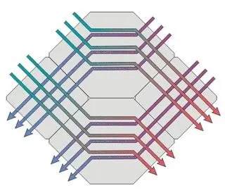 Plate heat exchanger core