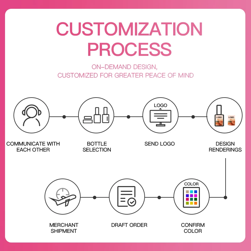 Nails Supplies Salon Equipment Nail Paint Private Label Reflective Gel Polish Uv Gel Hema Free Glitter Korean Gel Polish Set