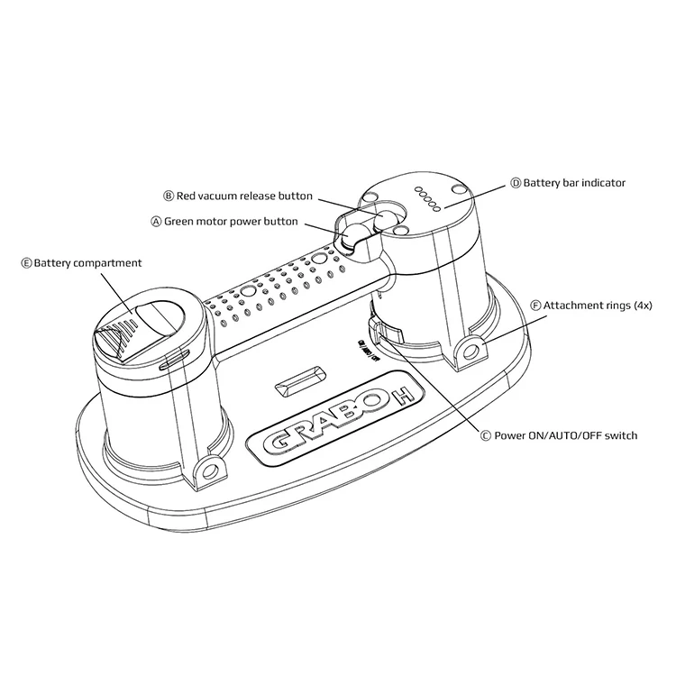 Оборудование для подъема Nemo Прямая продажа с завода Электрический вакуумный подъемник присоской дерева гипсокартона гранита стекла кирпича