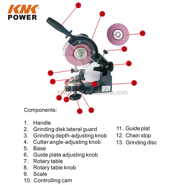 Chain saw sharpening tools  multi-angle abrasive disc type electric chainsaw sharpener kit