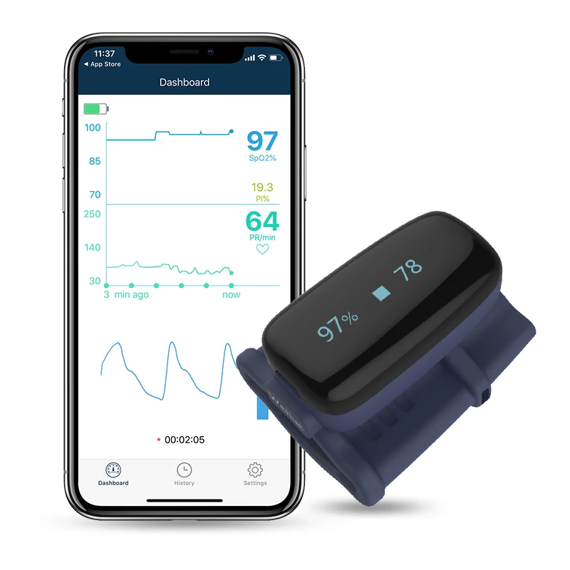 Wellue Oxyfit Bluetooth мягкий датчик утконоса оксиметр Пальчиковый пульсометр монитор уровня кислорода в крови оксиметр