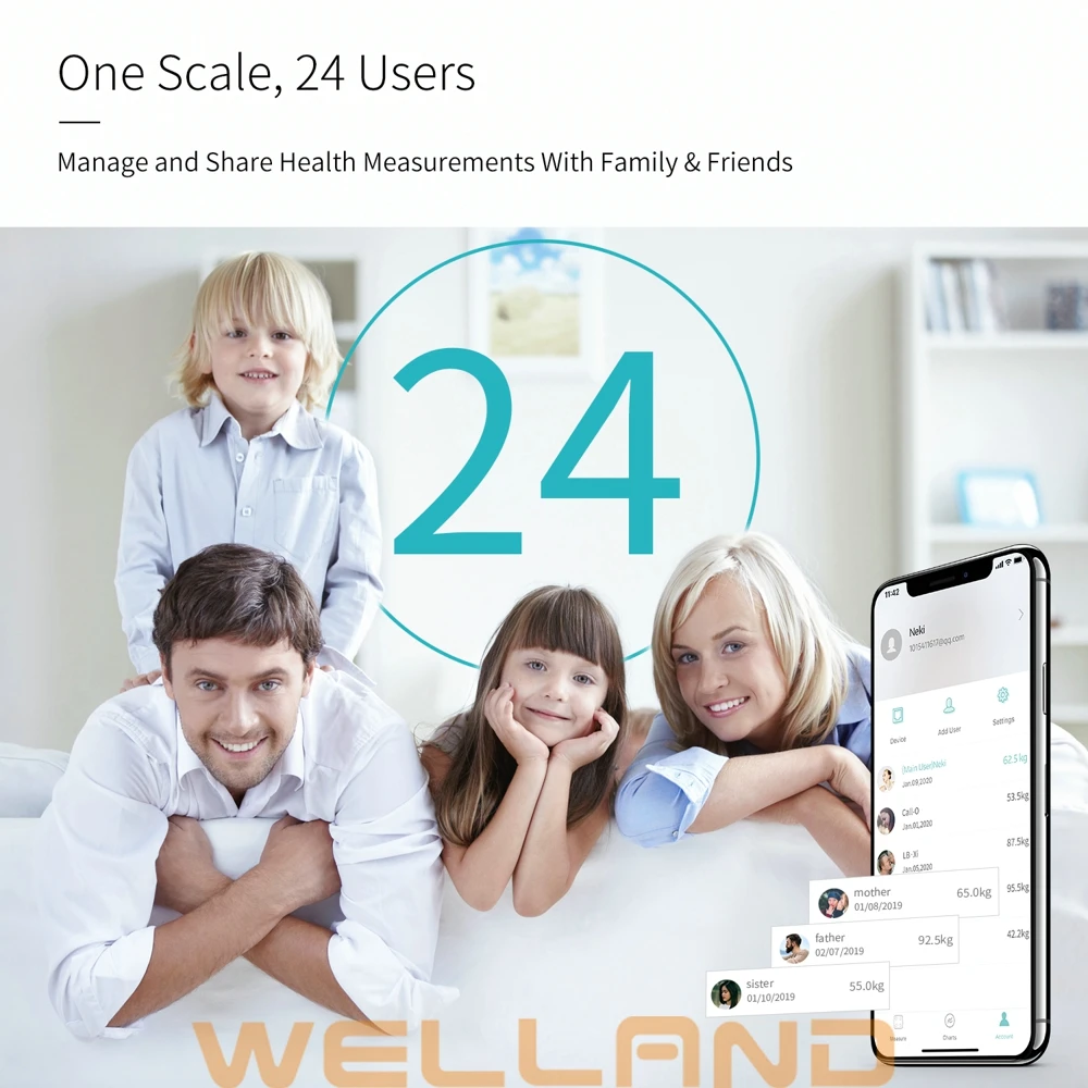  Новые умные бытовые цифровые весы Welland для фитнеса с