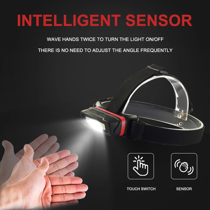 High CRI COB Rechargeable Work Light Inspection Light Head Lamp Car Workshop Light