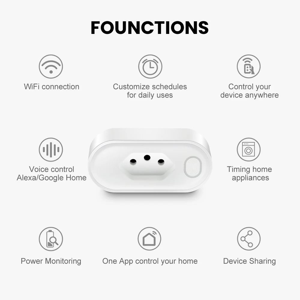 Смарт-розетка AVATTO Tuya с поддержкой Wi-Fi и голосовым