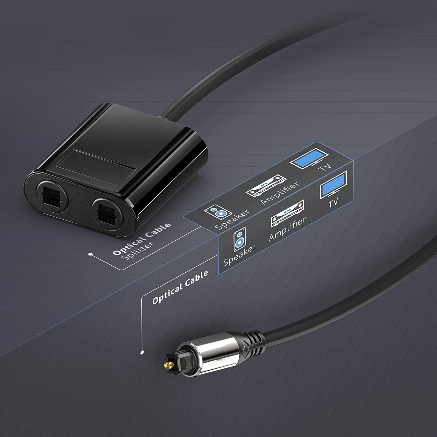 Optical Splitter 1 in 2 Out  Toslink Optical Adapter for Home Theate Fiber Optic Audio Splitter 1x2