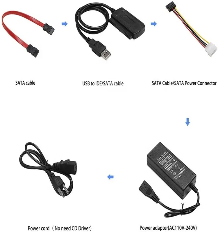 SATA/PATA/IDE Hard Drive to USB 2.0 Adapter Cable Support All Computer System, 2.5' / 3.5' Hard Disk HDD Connector Converter