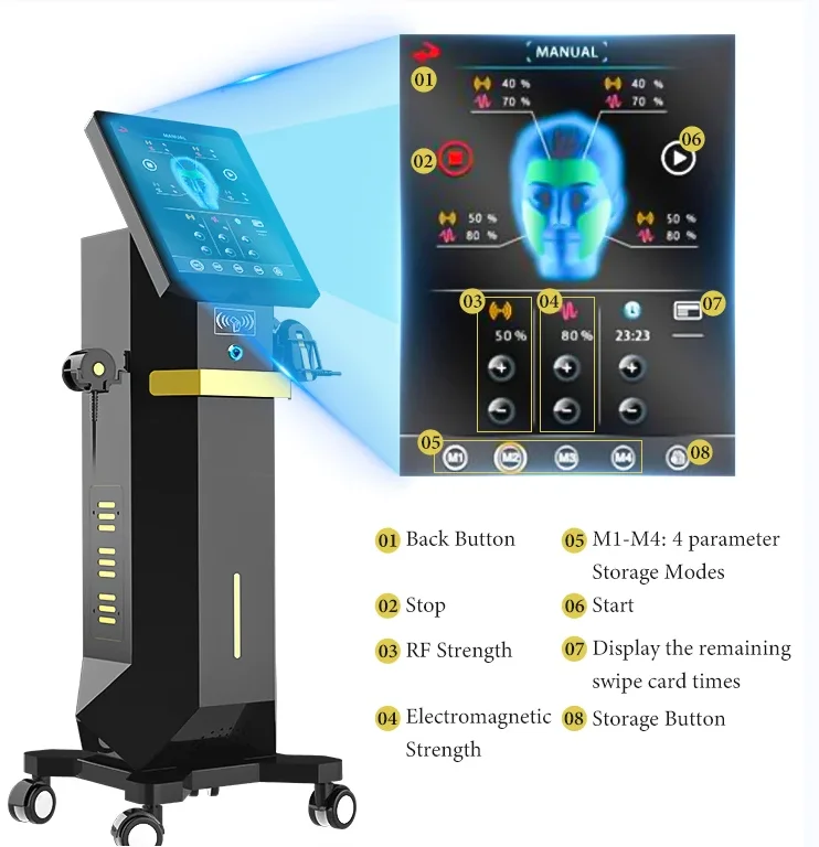Newest EM RF skin lifting EMS sculpting EMRF and facial muscle stimulation machine for forehead & neck