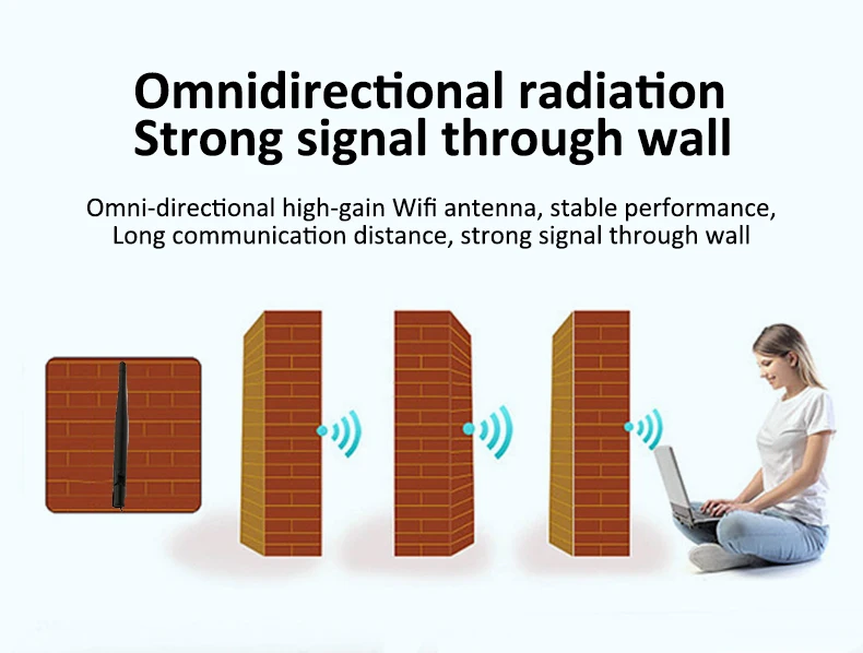 High Quality High Gain 2.4ghz 2.4 Ghz 3dbi 5dbi Wireless Wifi Directional Rubber Omni External Router Communication Antenna