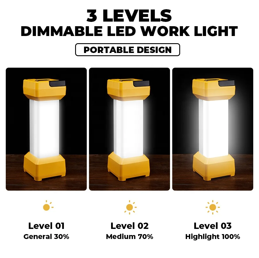 1100lm Мобильная наружная беспроводная Отдых на природе света Рыбалка дополнительным светом Аккумуляторная Регулируемая Настольная лампа с USB портом для зарядки телефона SOS