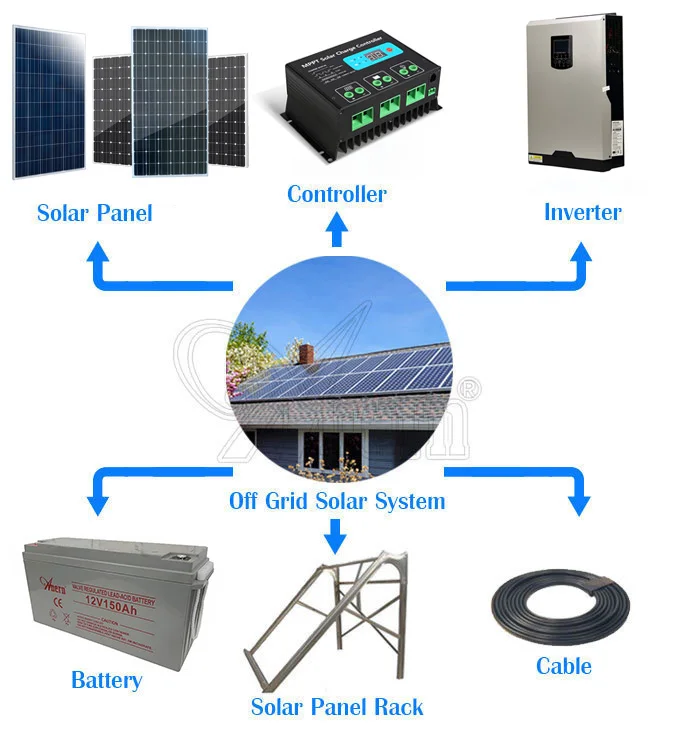 Solar energy systems 30 kw on grid 2000w 10000watt home