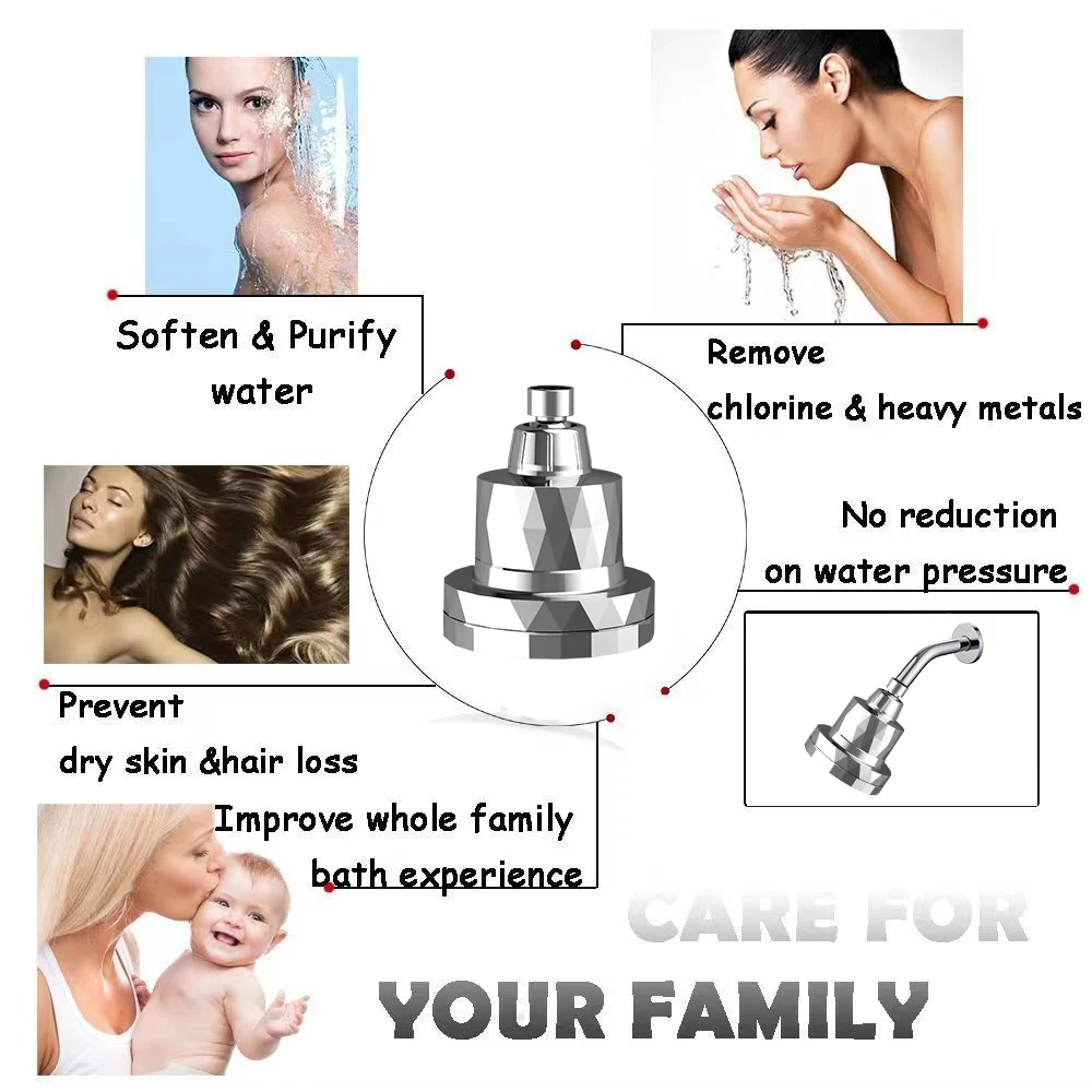 Leelongs Ningbo 15 Stage Skincare Shower Filter Removes Chlorine Fluorine Water Filter System High Pressure Showerhead