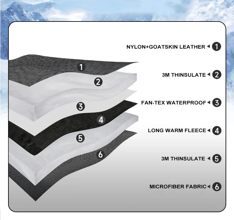 PROPRO Snow Gloves Women Men with Waterproof Membrane Goatskin Palm 3M Thinsulate ski gloves mitten