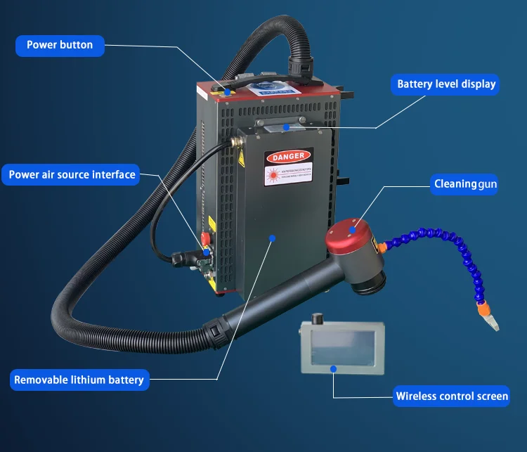 Automated Sheet Metal Surface Cleaning Display Lithium Battery Backpack Pulse Cleaning Machine