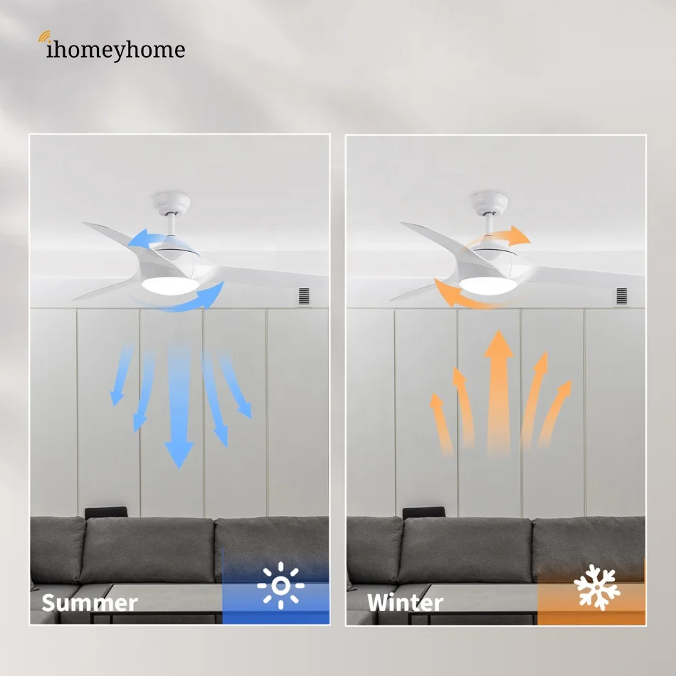 Remote Control DC Motor 220-240V Cheap Price Energy Save Led Ceiling Fan With LED Light Brightness