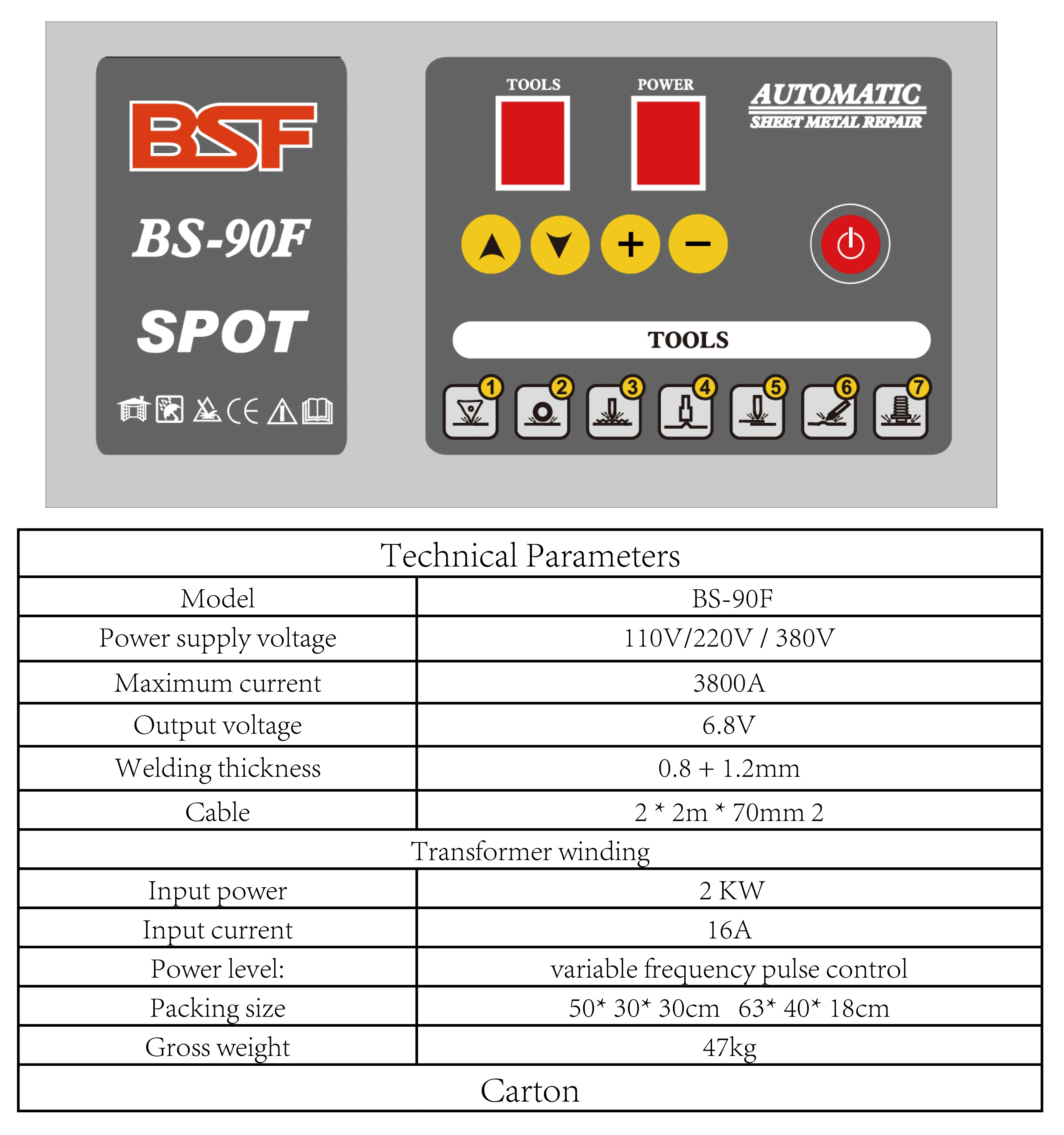 Производство, аппарат точечной сварки, точечная сварка и автоматические вмятины для кузова