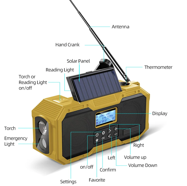 D588 Super Clear Global Digital Radio Sound Equipment Wireless Speaker With Am Fm Automatic Search Station