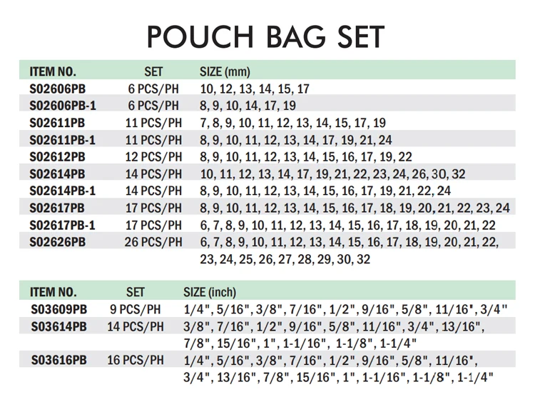 Taiwan Hot Selling DIN 3113 Combination Wrench Ring and Open end Wrench 7mm