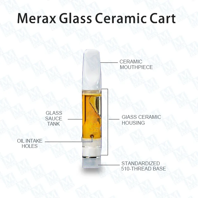 
Merax top selling custom 510 thread 1ml smoke cbd vape pen pod full dental Zirconia ceramic cbd cartridge 