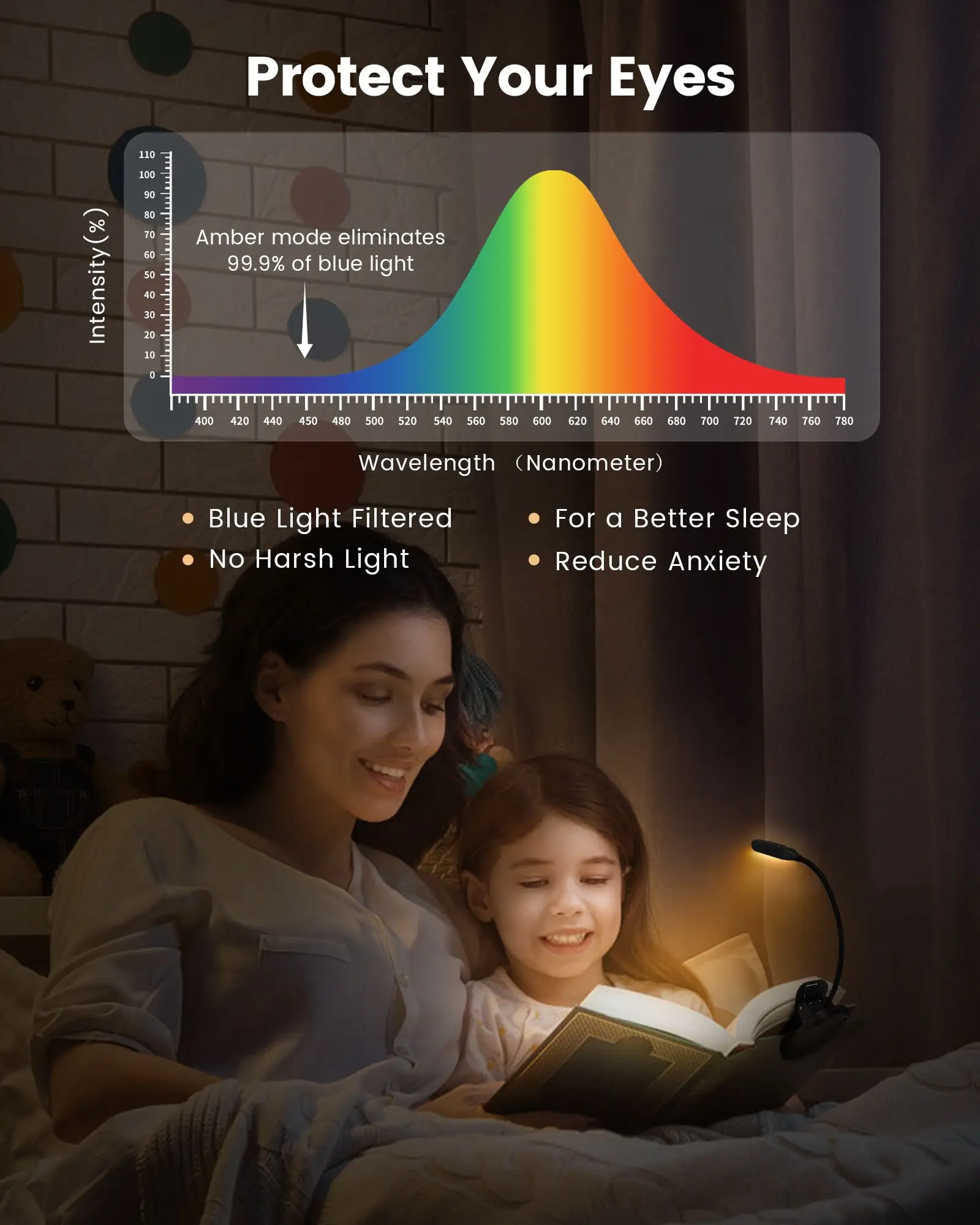 Wholesale 3 Color Dimmable Portable Foldable Flexible Mini Led Usb Rechargeable Night Reader Book Light For Reading In Bed