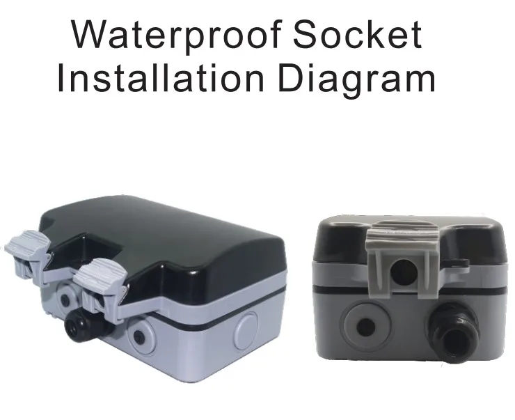 Новый дизайн, европейская уличная Водонепроницаемая беспроводная умная настенная розетка IP66 с поддержкой Tuya eWelink