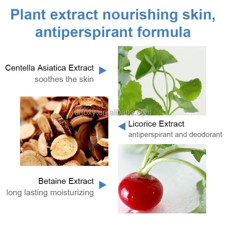 Factory price Private label 30ml deodorant 3 flavors body liquid Citrus White Peach Blue Bell Flavor body refreshing