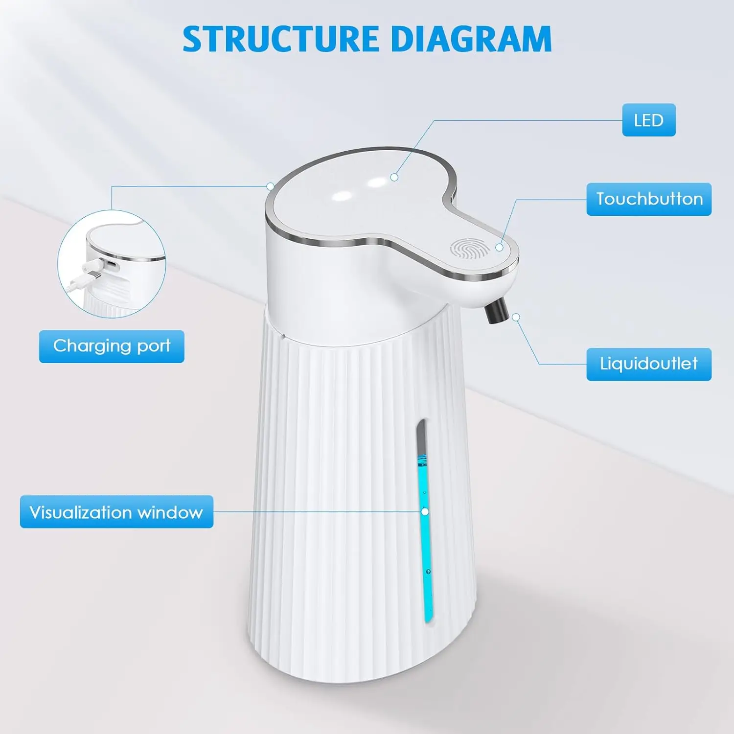 Intelligent Sensor Foam Soap Hand Sanitizer Dispenser Wall-Mounted USB Rechargeable Infrared Automatic Soap Dispenser