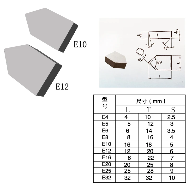 Cemented Carbide Brazed Tips Tungsten Carbide Tool Tips A20  Carbide Tips Blank