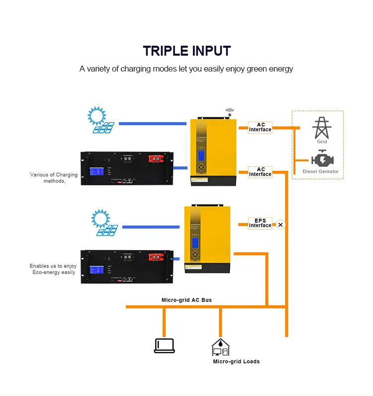24V 100AH 48V 200Ah Home Power Storage System Lifepo4 Lithium Battery Pack Household Rack Mounted Solar Energy Storage Battery