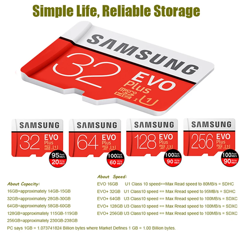 
Samsung 100% Original Bulk 128GB MicroSDXC Micro TF SD Memory Cards EVO Plus Class 10 UHS-3 Samsung SD Card 128GB 