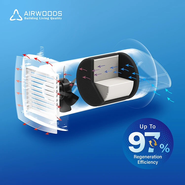Home Ventilation 30M Wireless Control Counterflow Heat Recovery Air Filtration Residential Recuperator Ventilation System