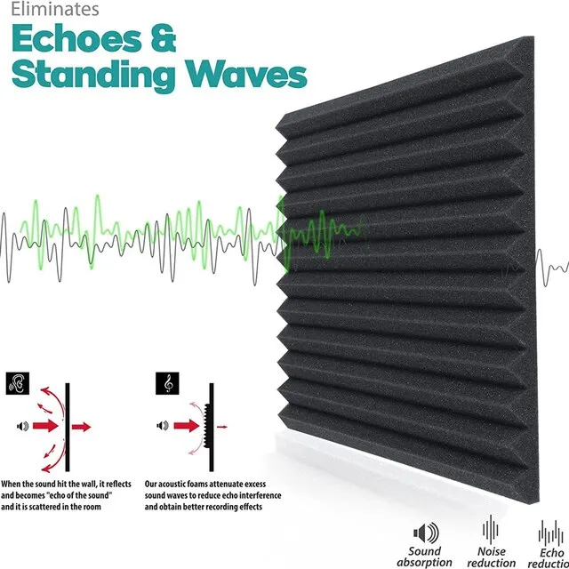 Factory Price Music Studio Soundproof Room Polyurethane Acoustic Foam Panels Bass Trap Shape 3D Model Graphic Design KTV