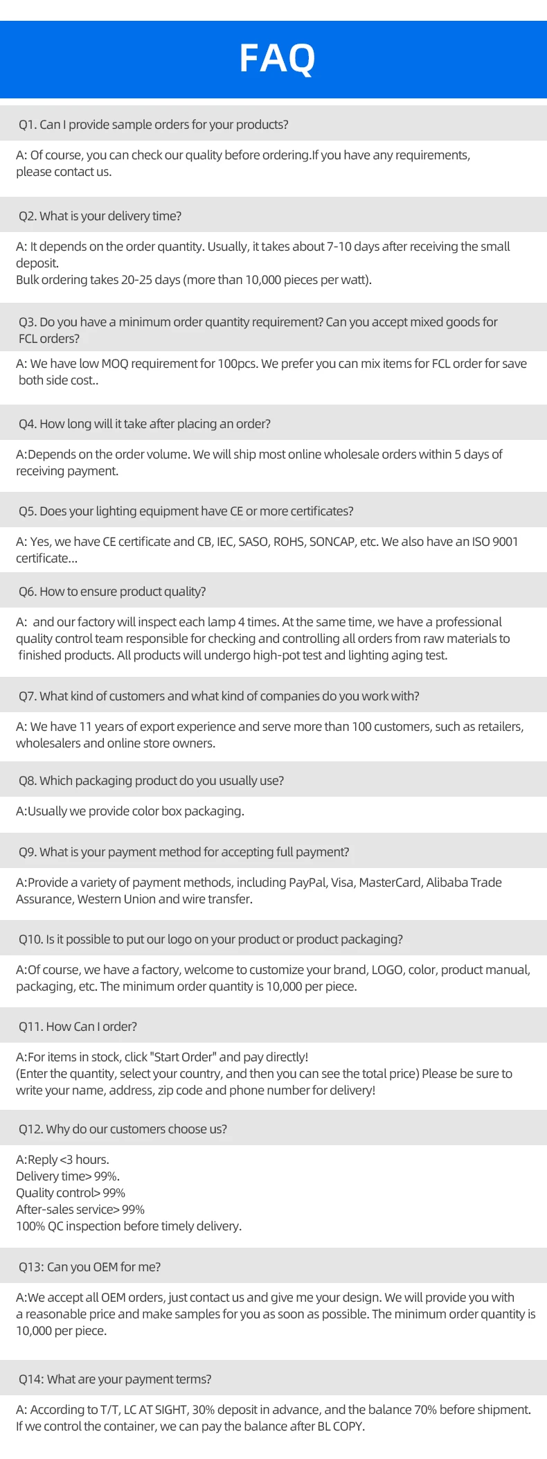 High Quality Indoor Night Motion Radar Sensor Down Light Human Body Infrared Induction Down Lights