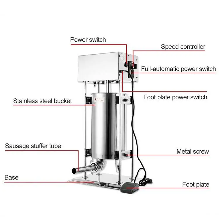 Automatic Continuous Non-Kink Snap Sausage Enema Packaging Machine